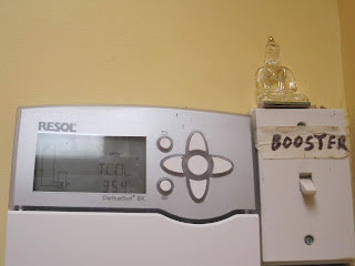 Thermostat and switch with Buddha figurine.